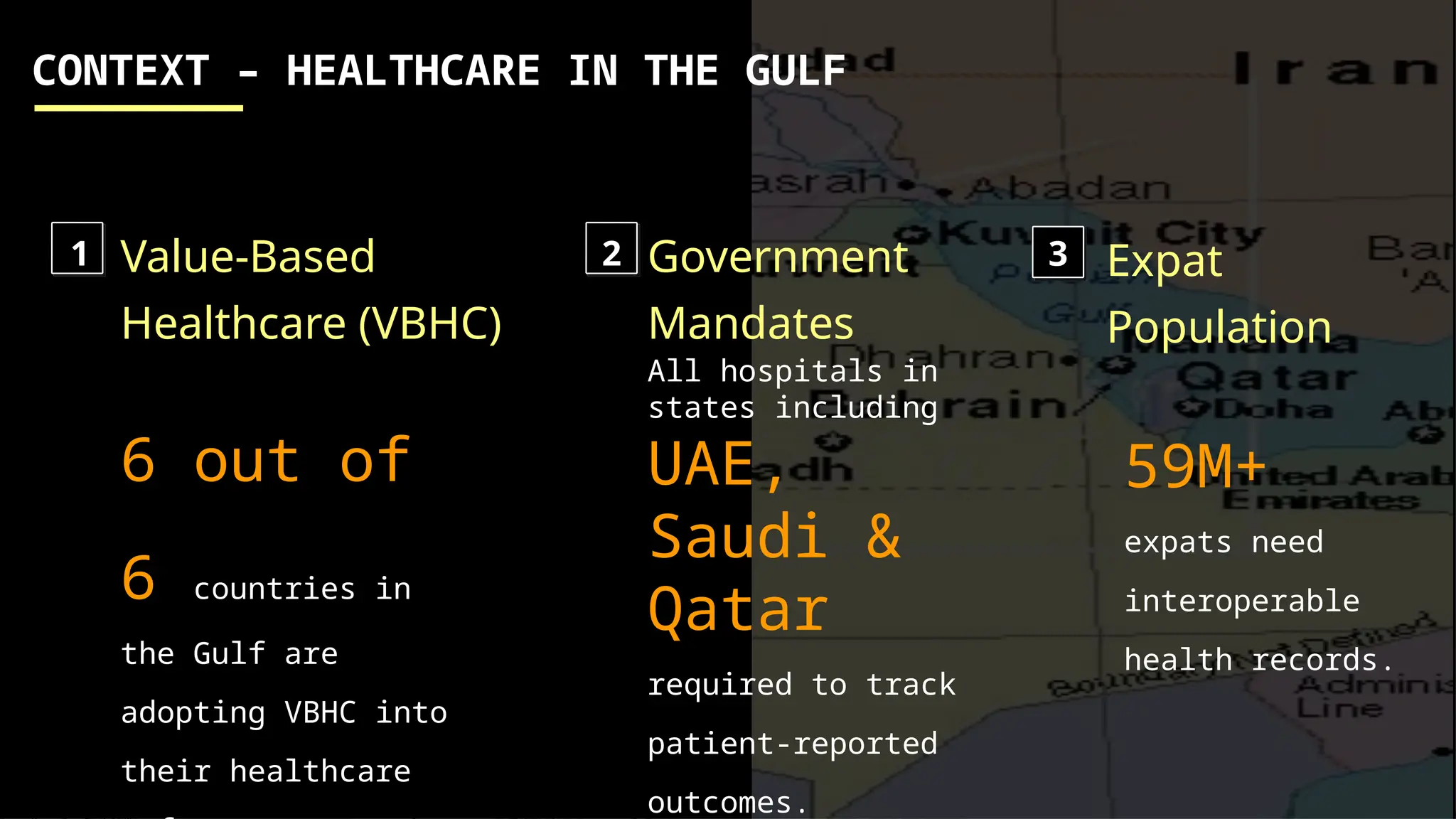 Value-Based
Healthcare (VBHC)
6 out of
6 countries in
the Gulf are
adopting VBHC into
their healthcare
Government
Mandates
All hospitals in
states including
UAE,
Saudi &
Qatar
required to track
patient-reported
outcomes.
Expat
Population
59M+
expats need
interoperable
health records.
CONTEXT – HEALTHCARE IN THE GULF
1 2 3
 