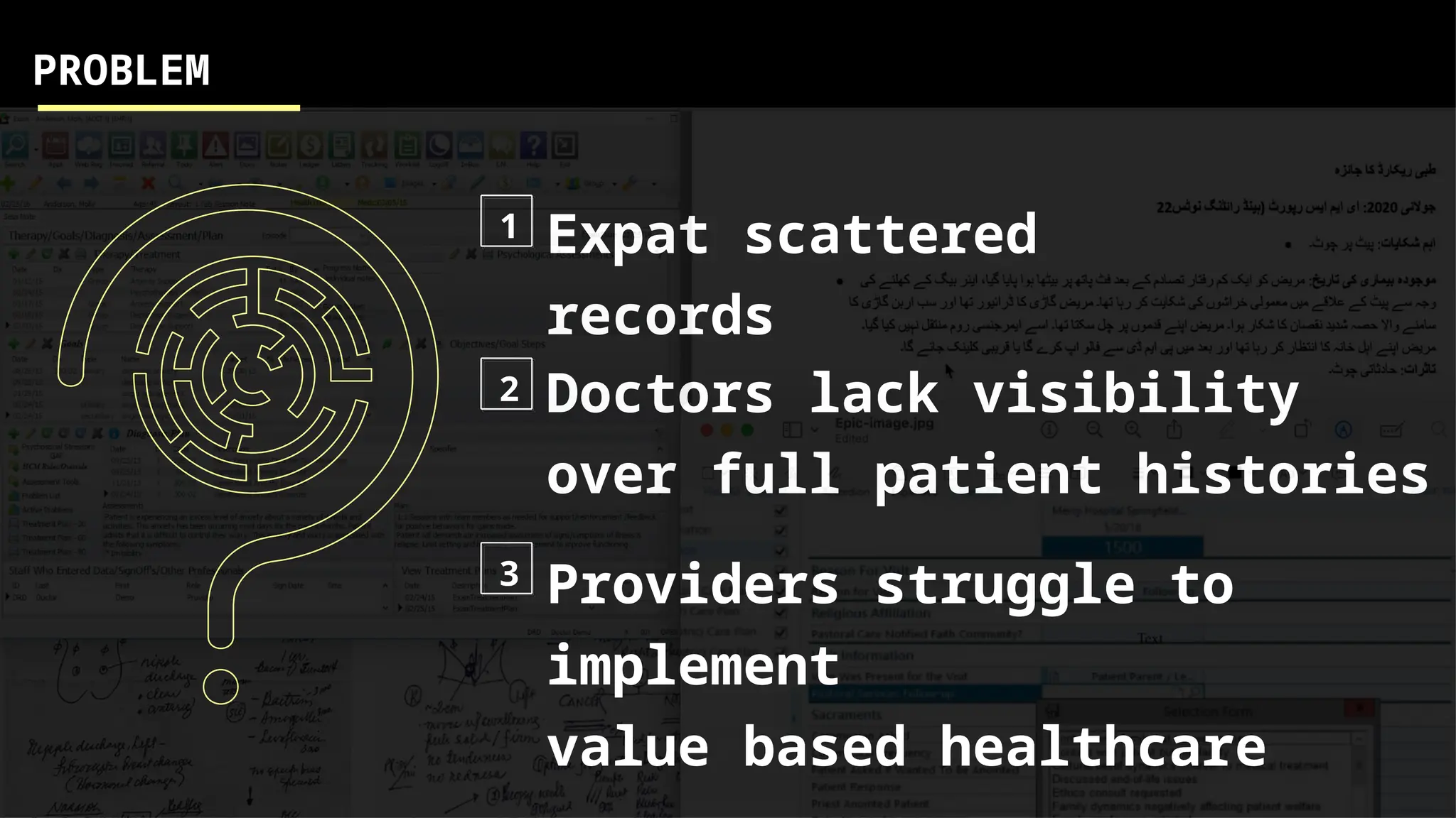 Expat scattered
records
PROBLEM
Doctors lack visibility
over full patient histories
Providers struggle to
implement
value based healthcare
1
2
3
 