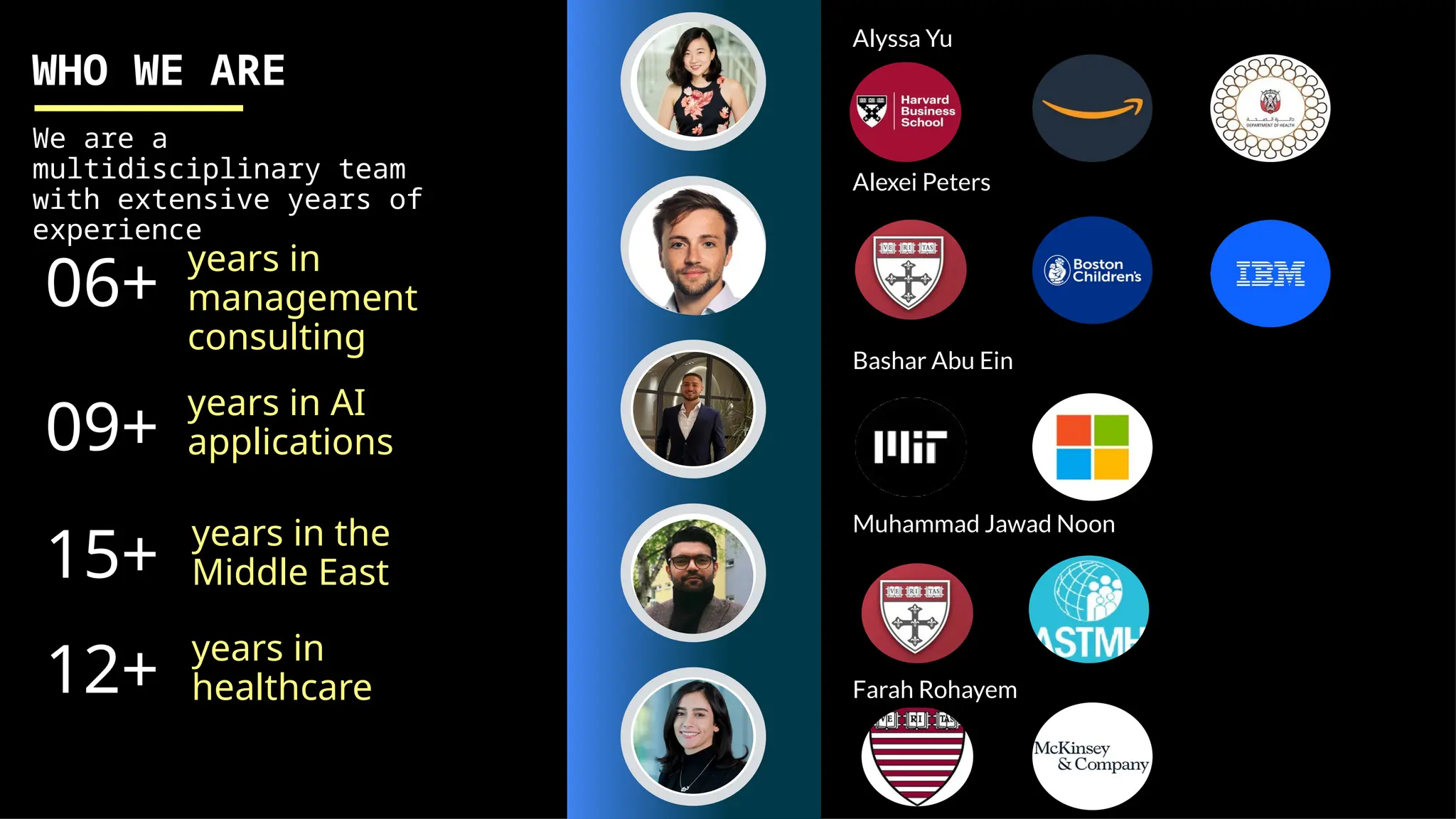 WHO WE ARE
We are a
multidisciplinary team
with extensive years of
experience
06+
years in
management
consulting
09+
years in AI
applications
15+ years in the
Middle East
12+ years in
healthcare
Alyssa Yu
Alexei Peters
Bashar Abu Ein
Muhammad Jawad Noon
Farah Rohayem
 
