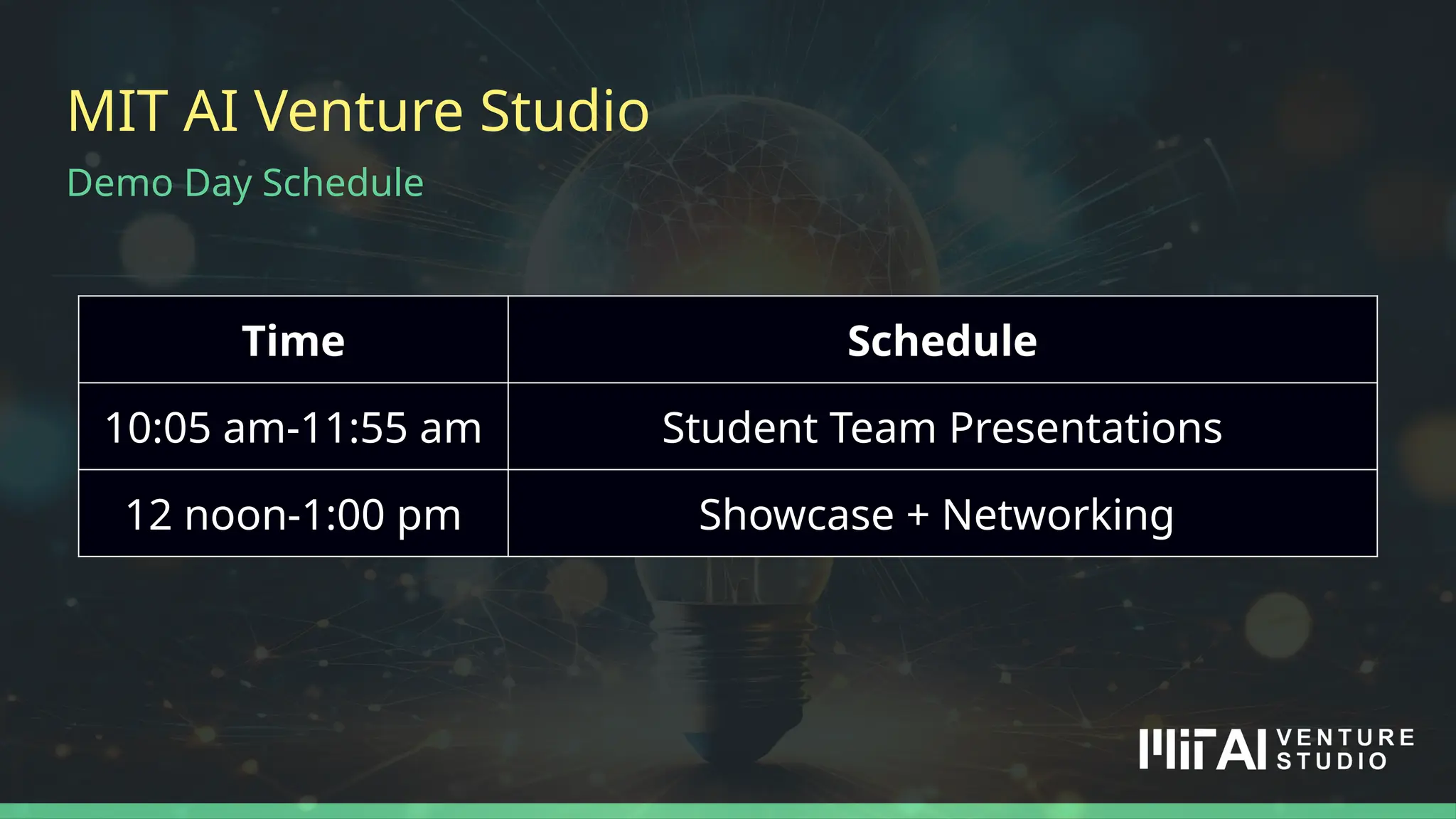 Time Schedule
10:05 am-11:55 am Student Team Presentations
12 noon-1:00 pm Showcase + Networking
MIT AI Venture Studio
Demo Day Schedule
 