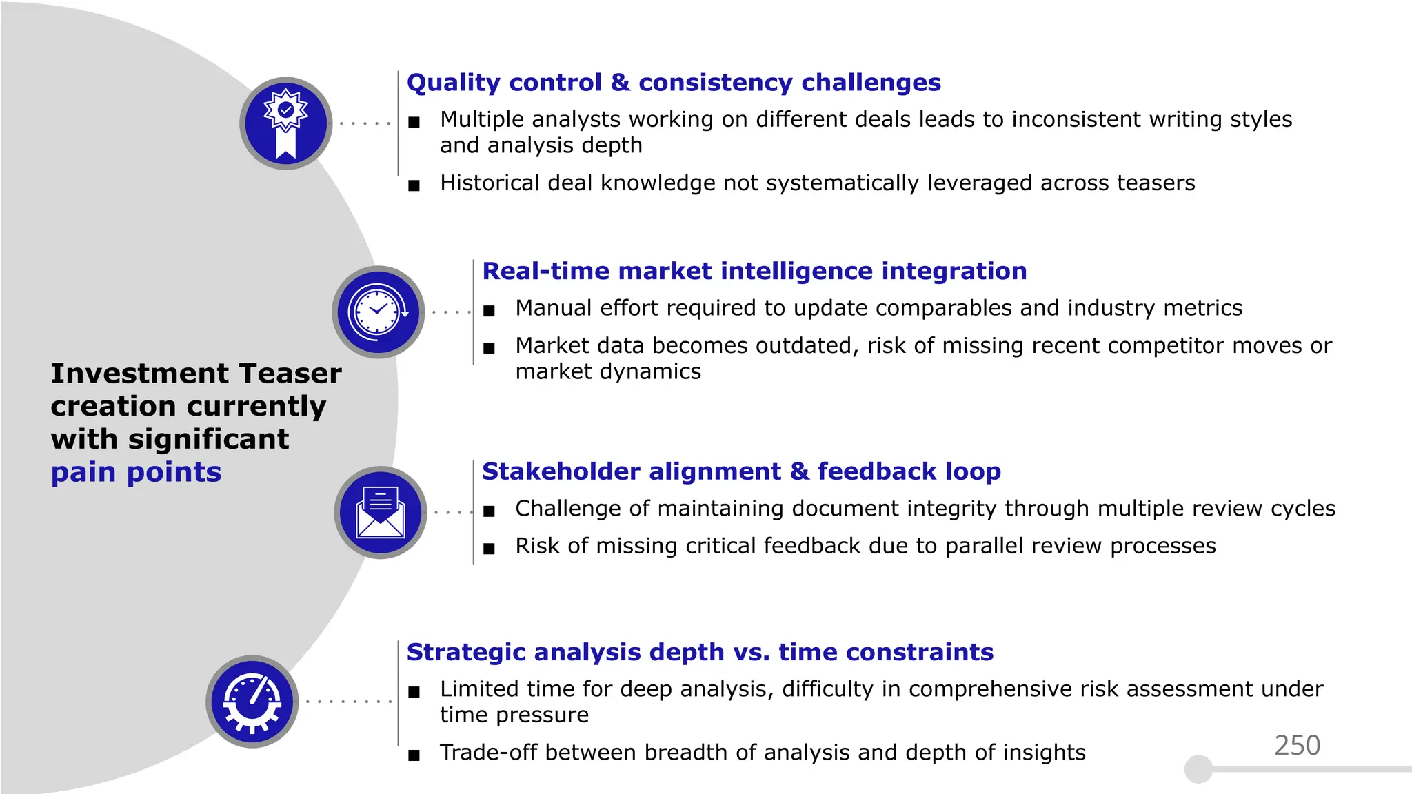Quality control & consistency challenges
▪ Multiple analysts working on different deals leads to inconsistent writing styles
and analysis depth
▪ Historical deal knowledge not systematically leveraged across teasers
Real-time market intelligence integration
▪ Manual effort required to update comparables and industry metrics
▪ Market data becomes outdated, risk of missing recent competitor moves or
market dynamics
Stakeholder alignment & feedback loop
▪ Challenge of maintaining document integrity through multiple review cycles
▪ Risk of missing critical feedback due to parallel review processes
Strategic analysis depth vs. time constraints
▪ Limited time for deep analysis, difficulty in comprehensive risk assessment under
time pressure
▪ Trade-off between breadth of analysis and depth of insights
Investment Teaser
creation currently
with significant
pain points
250
 