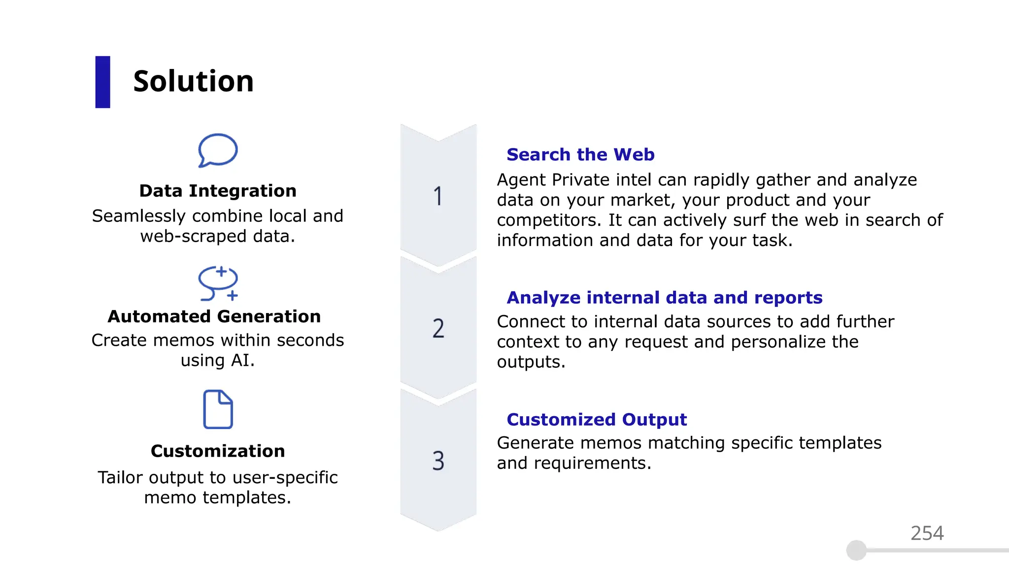 Solution
254
Data Integration
Seamlessly combine local and
web-scraped data.
Automated Generation
Create memos within seconds
using AI.
Customization
Tailor output to user-specific
memo templates.
Search the Web
Analyze internal data and reports
Customized Output
Agent Private intel can rapidly gather and analyze
data on your market, your product and your
competitors. It can actively surf the web in search of
information and data for your task.
Connect to internal data sources to add further
context to any request and personalize the
outputs.
Generate memos matching specific templates
and requirements.
 