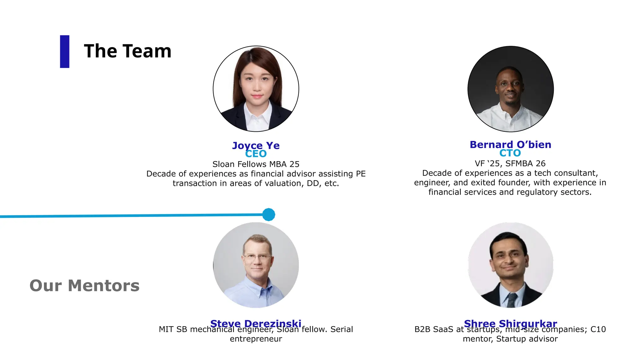 The Team
Joyce Ye Bernard O’bien
CEO
Sloan Fellows MBA 25
Decade of experiences as financial advisor assisting PE
transaction in areas of valuation, DD, etc.
CTO
VF ‘25, SFMBA 26
Decade of experiences as a tech consultant,
engineer, and exited founder, with experience in
financial services and regulatory sectors.
Steve Derezinski Shree Shirgurkar
MIT SB mechanical engineer, Sloan fellow. Serial
entrepreneur
B2B SaaS at startups, mid-size companies; C10
mentor, Startup advisor
Our Mentors
 
