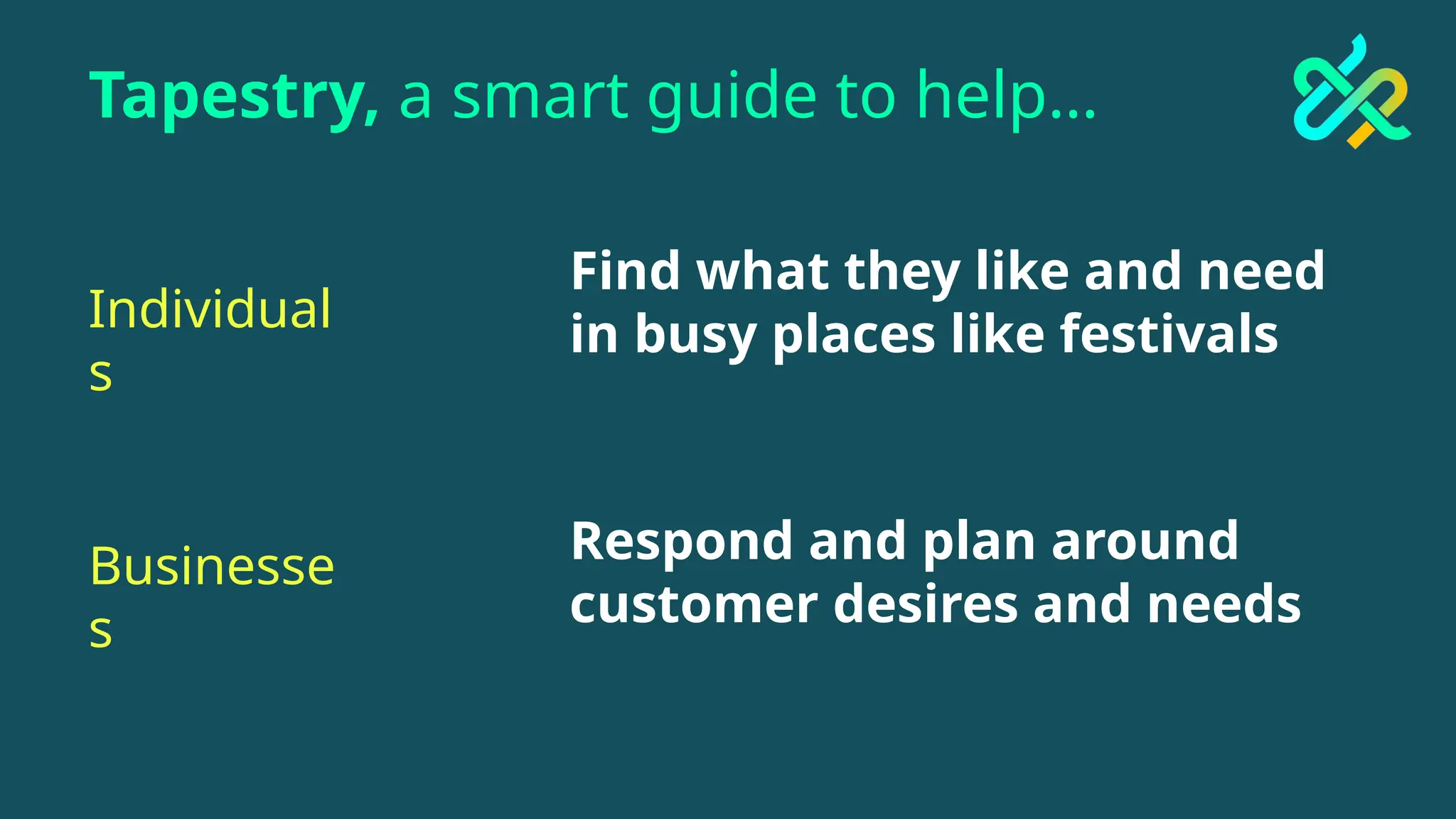 Respond and plan around
customer desires and needs
Businesse
s
Tapestry, a smart guide to help…
Individual
s
Find what they like and need
in busy places like festivals
 