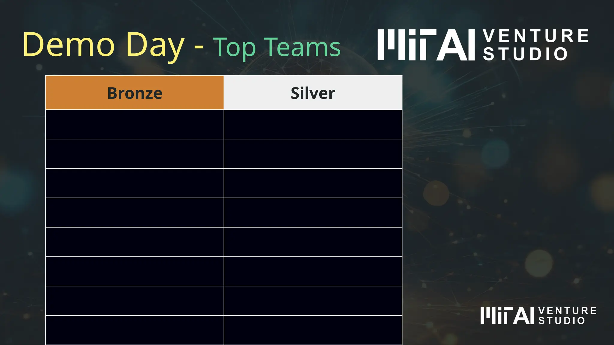 Demo Day - Top Teams
Bronze Silver
 