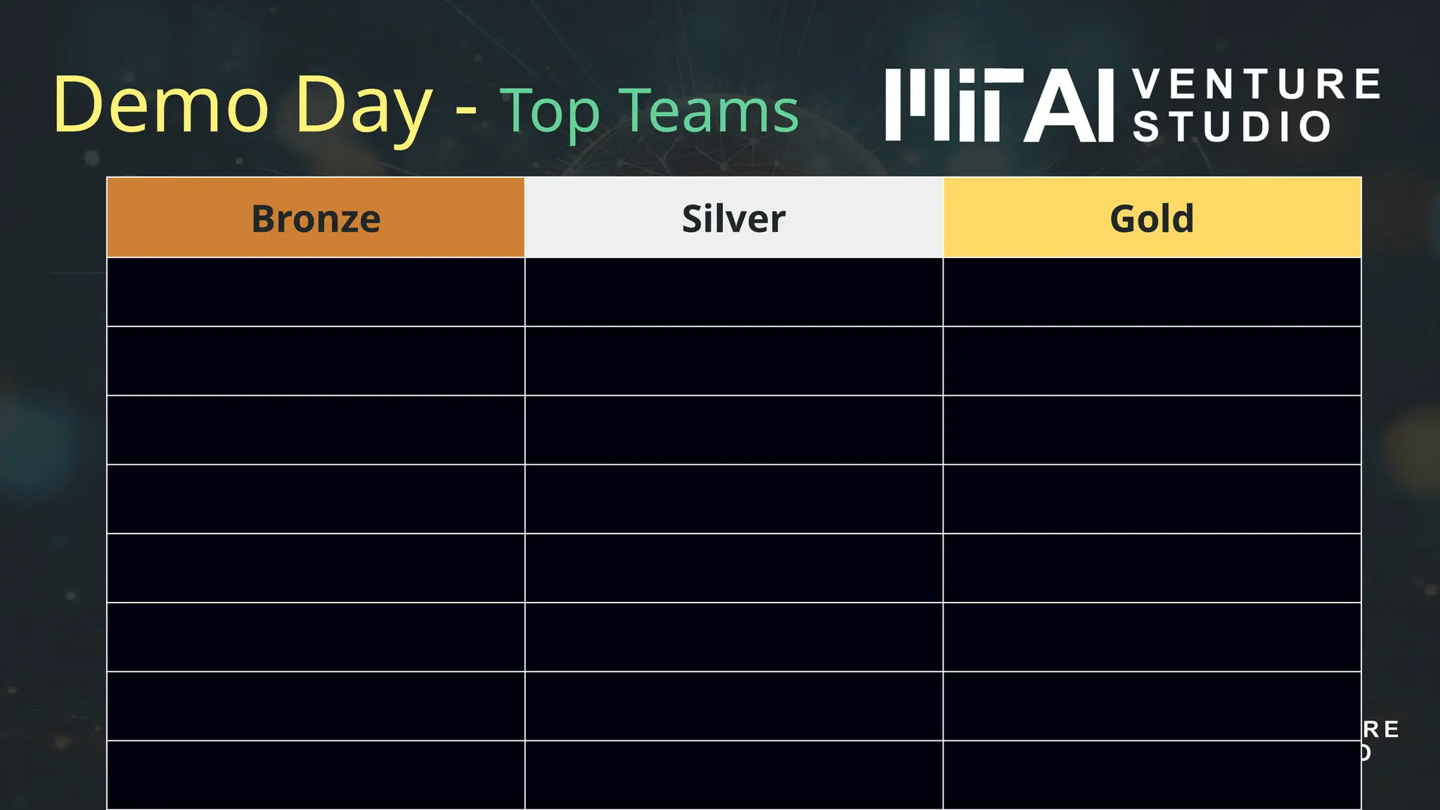 Demo Day - Top Teams
Bronze Silver Gold
 