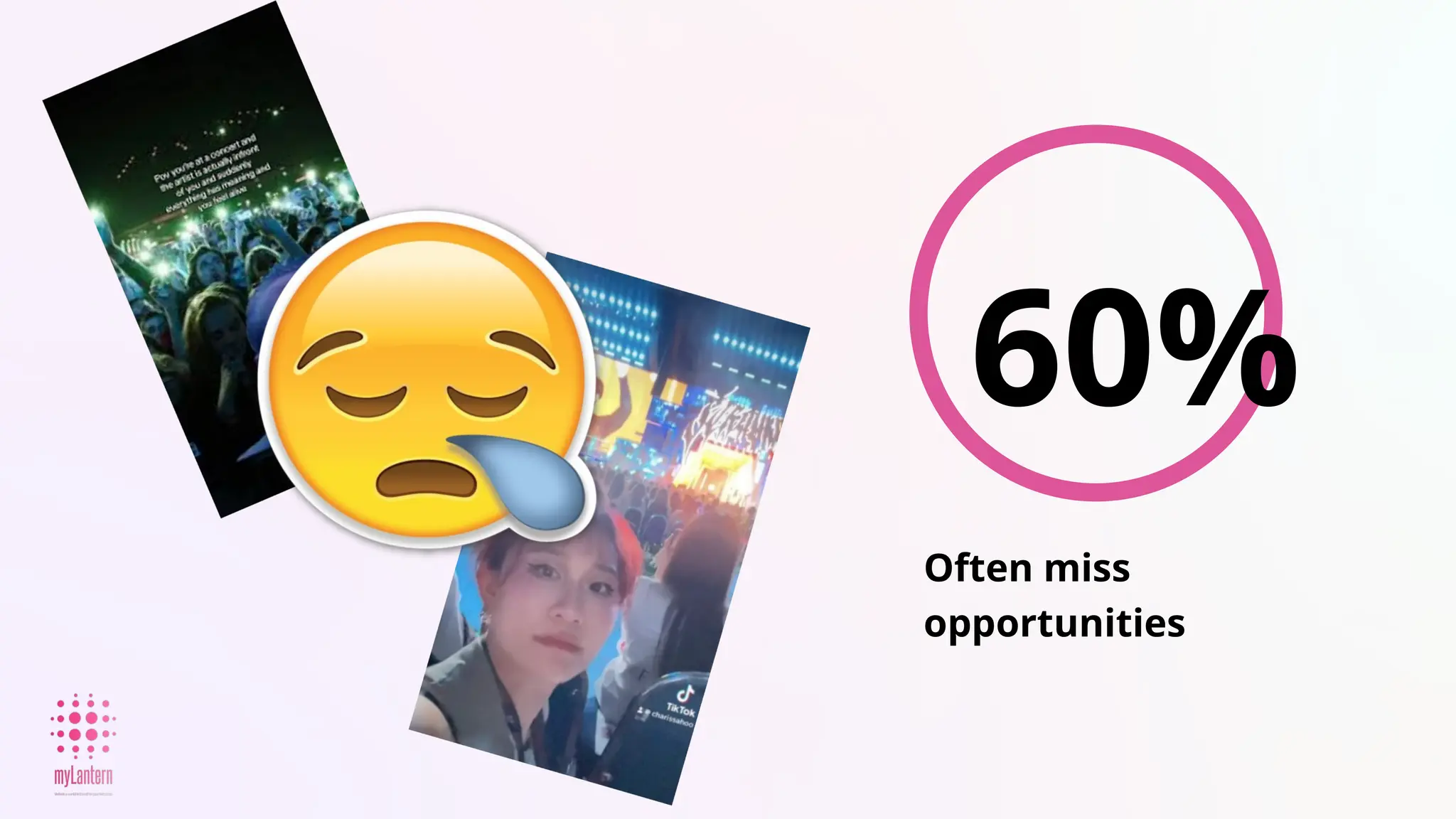 Often miss
opportunities
60%
 