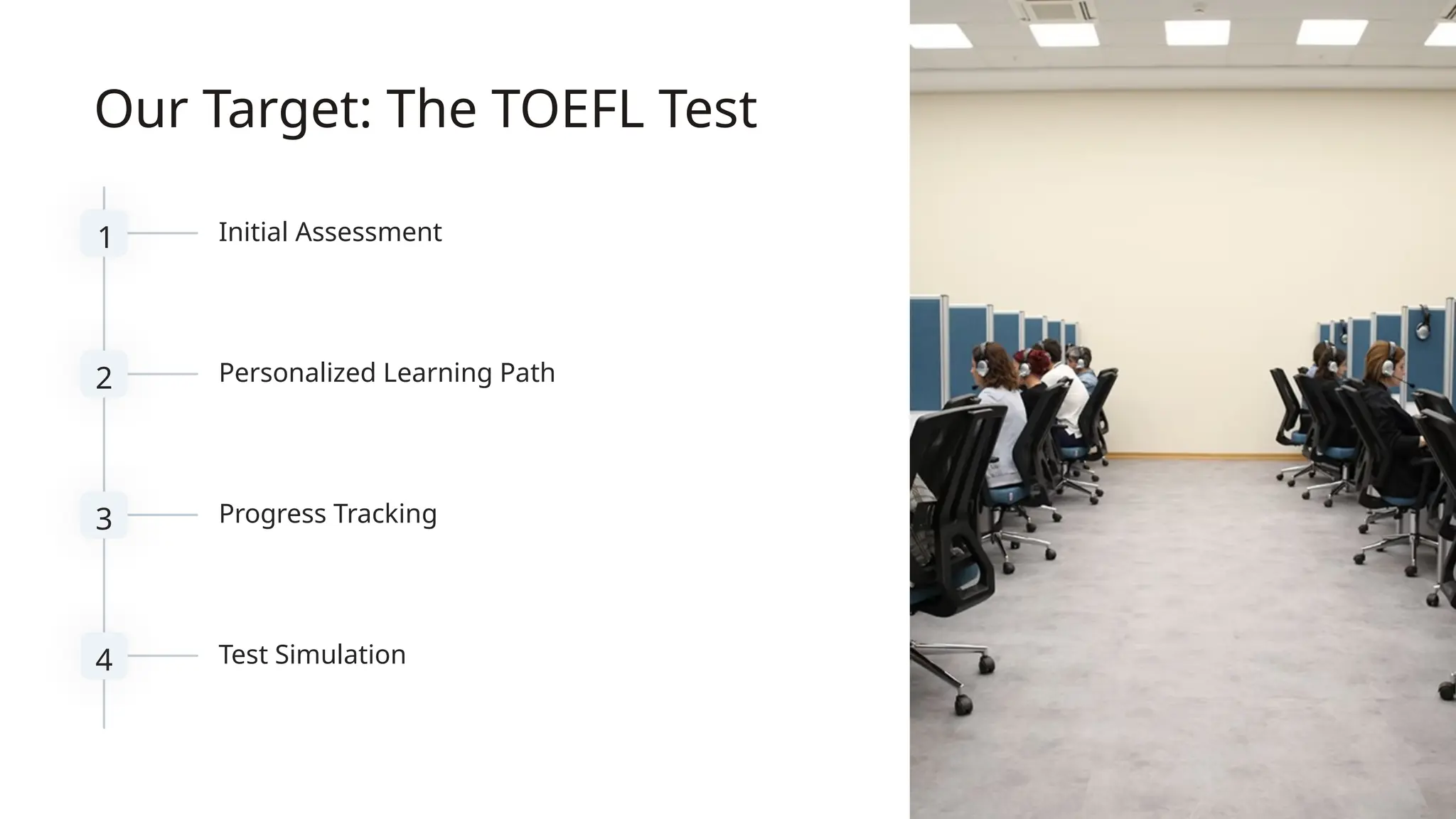 Our Target: The TOEFL Test
1 Initial Assessment
2 Personalized Learning Path
3 Progress Tracking
4 Test Simulation
 