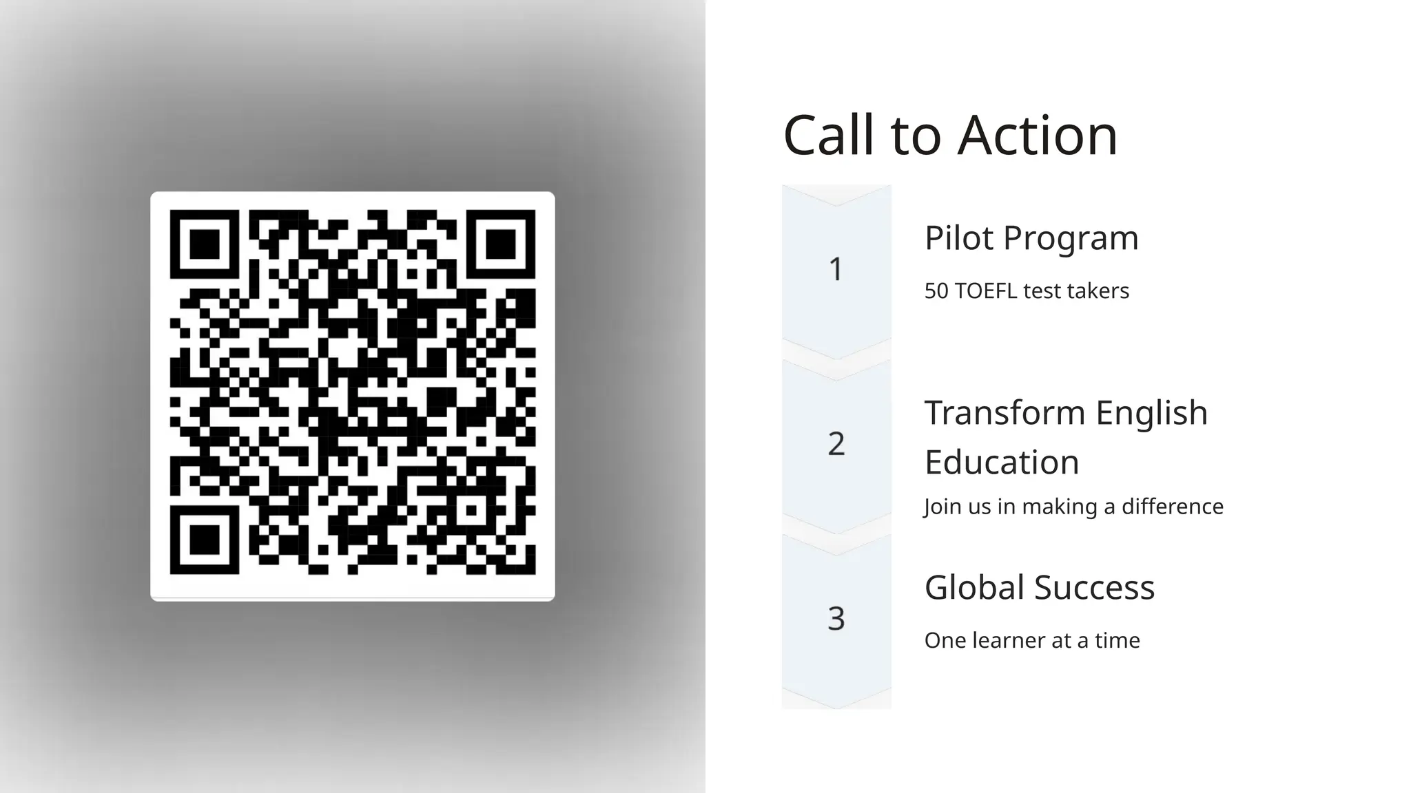 Call to Action
Pilot Program
50 TOEFL test takers
Transform English
Education
Join us in making a difference
Global Success
One learner at a time
 