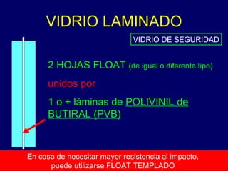 VIDRIO LAMINADO 2 HOJAS FLOAT  (de igual o diferente tipo) unidos por  1 o + láminas de  POLIVINIL de BUTIRAL (PVB) En caso de necesitar mayor resistencia al impacto,  puede utilizarse FLOAT TEMPLADO  VIDRIO DE SEGURIDAD 