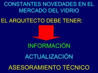 CONSTANTES NOVEDADES EN EL MERCADO DEL VIDRIO INFORMACIÓN ACTUALIZACIÓN ASESORAMIENTO TÉCNICO EL ARQUITECTO DEBE TENER: 