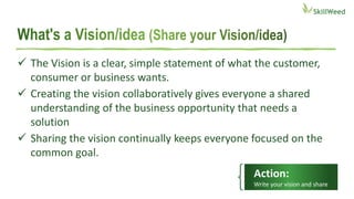  The Vision is a clear, simple statement of what the customer,
consumer or business wants.
 Creating the vision collaboratively gives everyone a shared
understanding of the business opportunity that needs a
solution
 Sharing the vision continually keeps everyone focused on the
common goal.
Action:
Write your vision and share
 