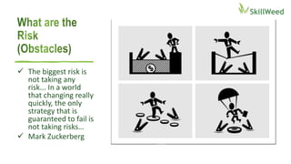  The biggest risk is
not taking any
risk... In a world
that changing really
quickly, the only
strategy that is
guaranteed to fail is
not taking risks…
 Mark Zuckerberg
 