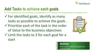 For identified goals, identify as many
tasks as possible to achieve the goals .
Prioritize each of the task in the order
of Value to the business objectives
Limit the tasks to 3 for each goal for a
start
Action:
Write task for each of the goals and
prioritize them
 