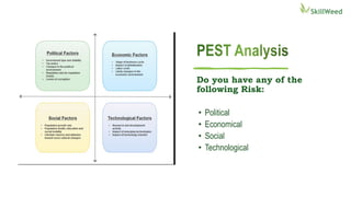 Do you have any of the
following Risk:
• Political
• Economical
• Social
• Technological
 
