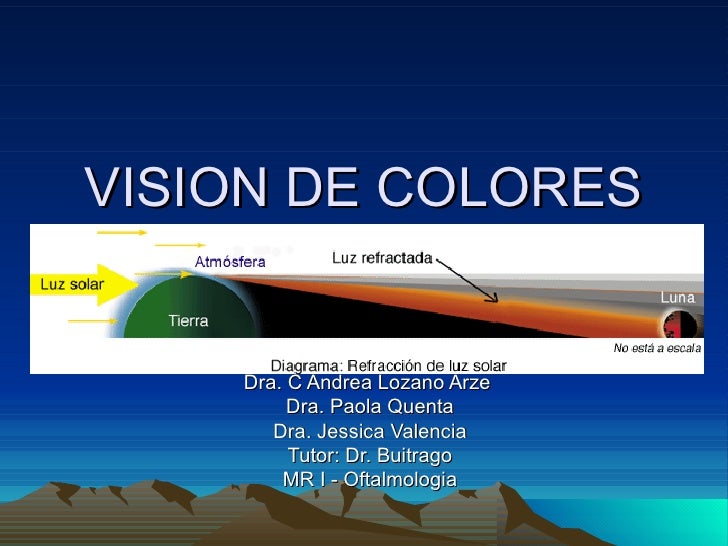 Vision de colores
