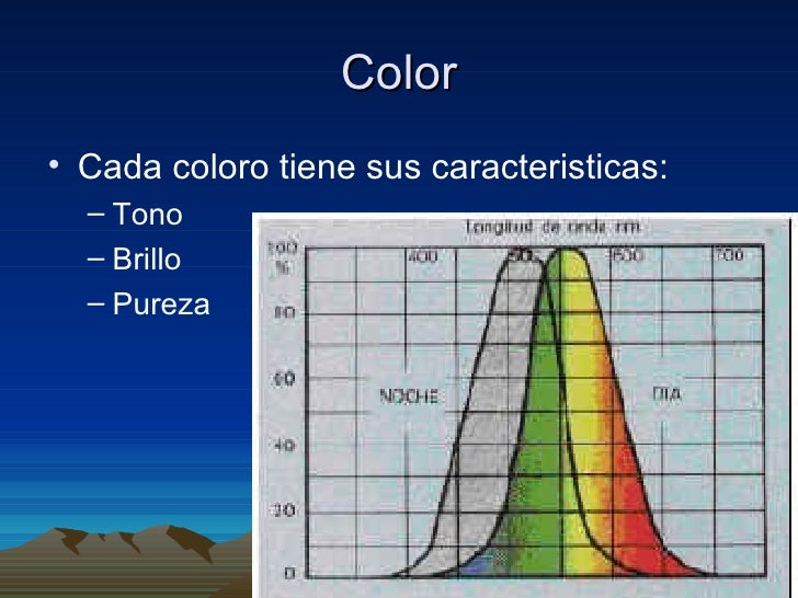 Vision de colores
