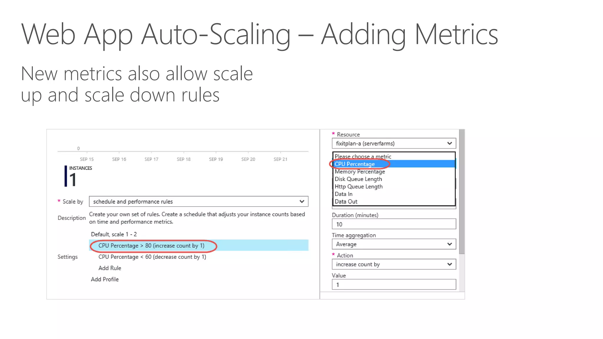 New metrics also allow scale
up and scale down rules
 