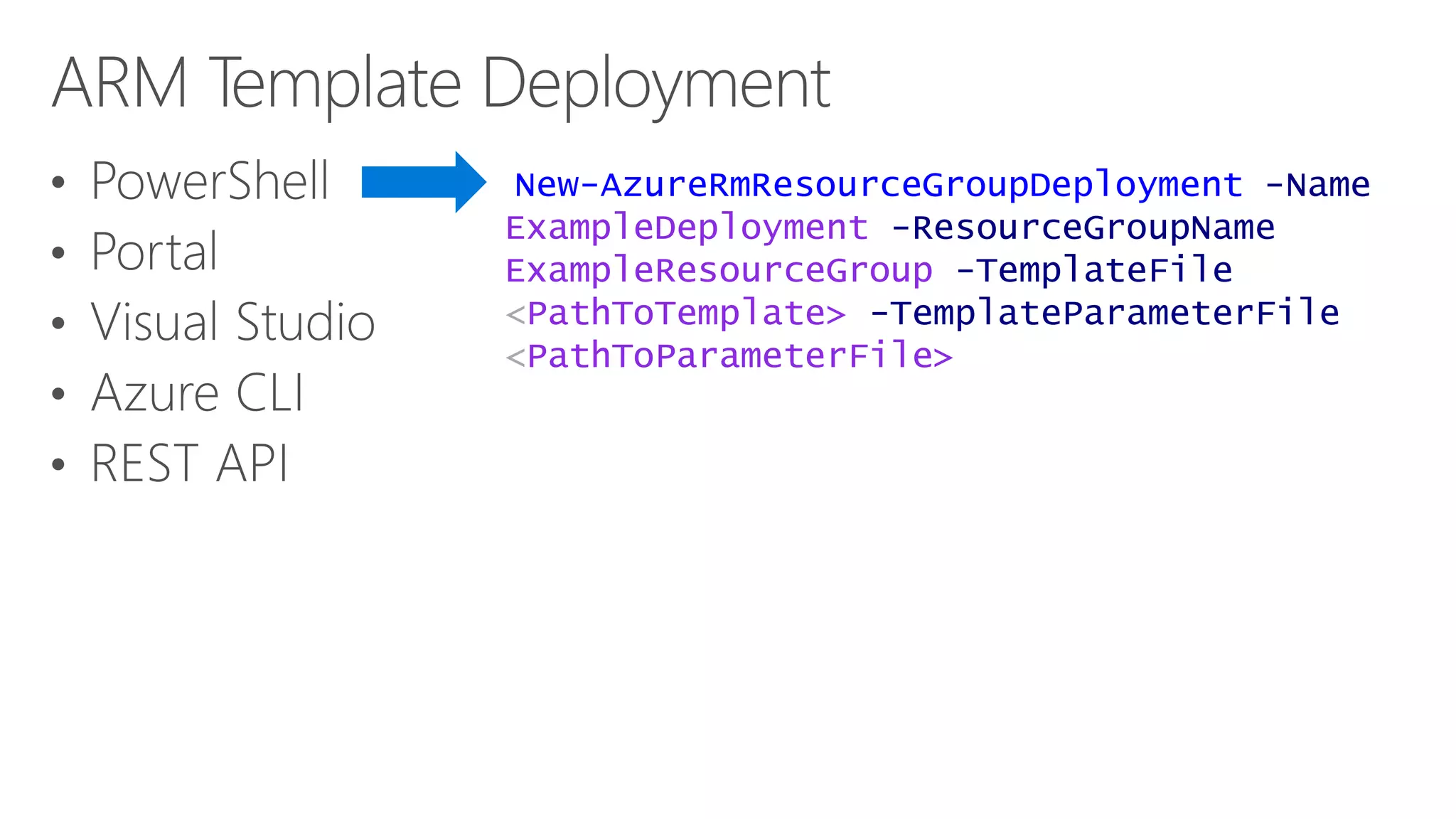 New-AzureRmResourceGroupDeployment -Name
ExampleDeployment -ResourceGroupName
ExampleResourceGroup -TemplateFile
<PathToTemplate> -TemplateParameterFile
<PathToParameterFile>
 