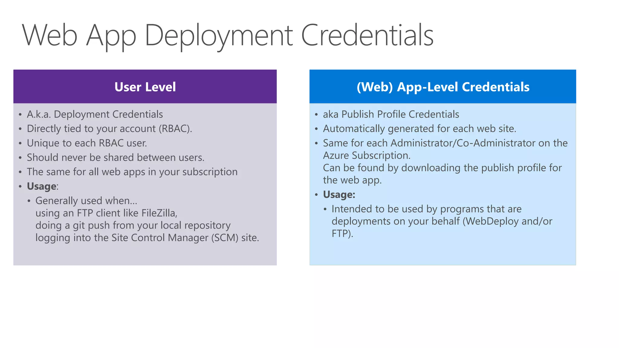 User Level
• A.k.a. Deployment Credentials
• Directly tied to your account (RBAC).
• Unique to each RBAC user.
• Should never be shared between users.
• The same for all web apps in your subscription
• Usage:
• Generally used when…
using an FTP client like FileZilla,
doing a git push from your local repository
logging into the Site Control Manager (SCM) site.
(Web) App-Level Credentials
• aka Publish Profile Credentials
• Automatically generated for each web site.
• Same for each Administrator/Co-Administrator on the
Azure Subscription.
Can be found by downloading the publish profile for
the web app.
• Usage:
• Intended to be used by programs that are
deployments on your behalf (WebDeploy and/or
FTP).
 