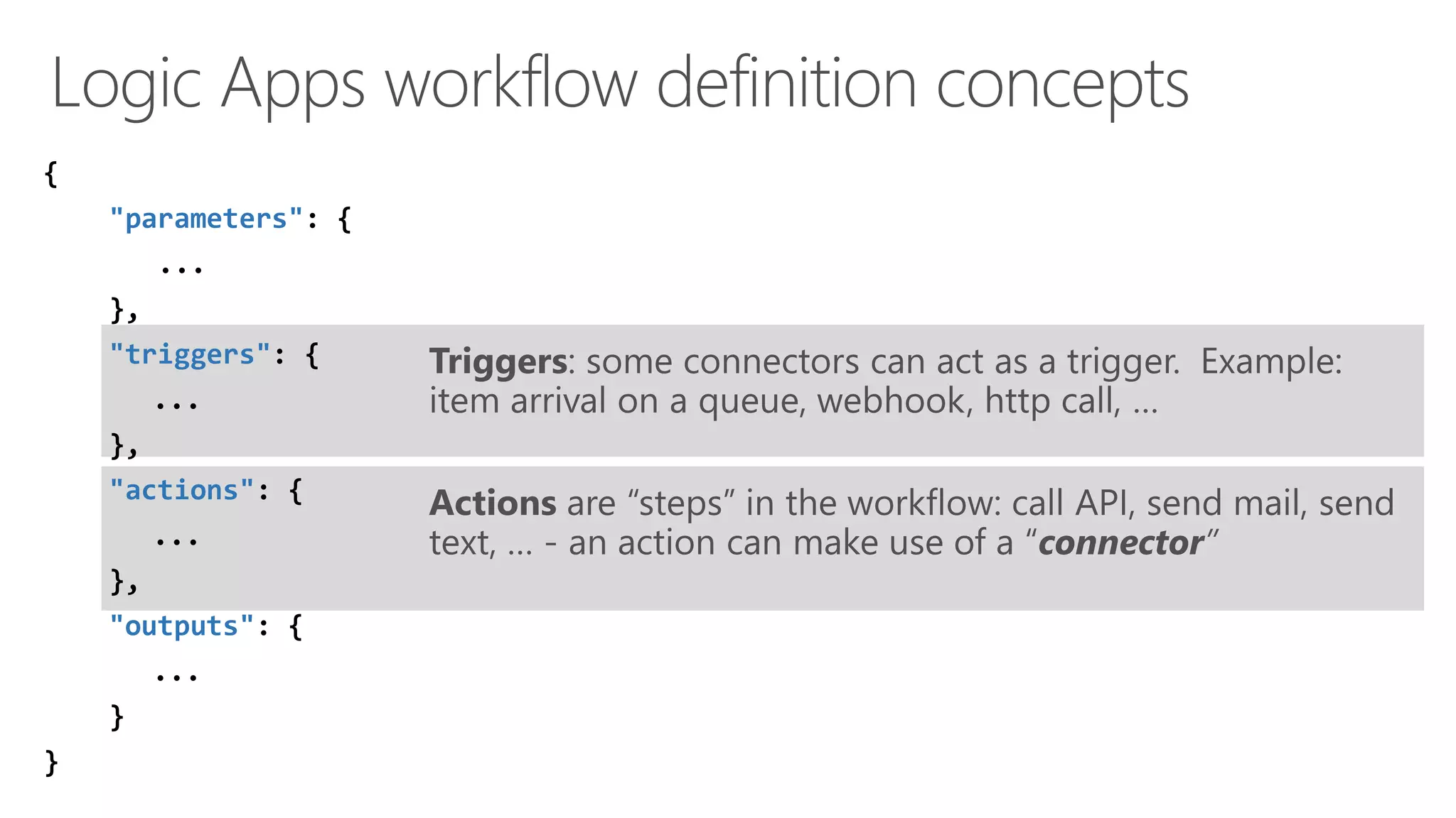 {
"parameters": {
...
},
"triggers": {
...
},
"actions": {
...
},
"outputs": {
...
}
}
 