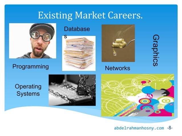 2.0 Introduction to Computer Science and Programming