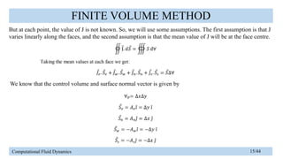 Finite Volume Method of Computational Fluid Dynamics | PPTX