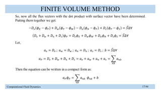 Finite Volume Method of Computational Fluid Dynamics | PPTX