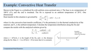Finite Volume Method of Computational Fluid Dynamics | PPTX