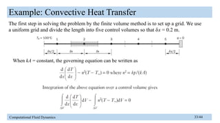 Finite Volume Method of Computational Fluid Dynamics | PPTX