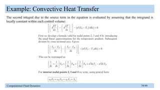 Finite Volume Method of Computational Fluid Dynamics | PPTX