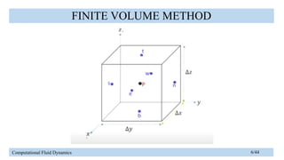 Finite Volume Method of Computational Fluid Dynamics | PPTX