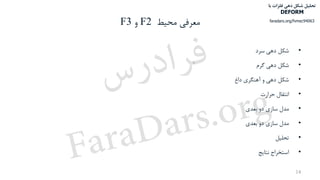 ‫محیط‬ ‫معرفی‬F2‫و‬F3
•‫سرد‬ ‫دهی‬ ‫شکل‬
•‫گرم‬ ‫دهی‬ ‫شکل‬
•‫داغ‬ ‫آهنگری‬ ‫و‬ ‫دهی‬ ‫شکل‬
•‫حرارت‬ ‫انتقال‬
•‫بعدی‬ ‫دو‬ ‫سازی‬ ‫مدل‬
•‫بعدی‬ ‫دو‬ ‫سازی‬ ‫مدل‬
•‫تحلیل‬
•‫نتایج‬ ‫استخراج‬
14
‫با‬ ‫فلزات‬ ‫دهی‬ ‫شکل‬ ‫تحلیل‬
DEFORM
faradars.org/fvmec94063
‫س‬‫ر‬‫د‬‫ا‬‫ﺮ‬‫ﻓ‬
FaraDars.org
 