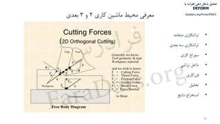 ‫کاری‬ ‫ماشین‬ ‫محیط‬ ‫معرفی‬۲‫و‬۳‫بعدی‬
•‫تراشکاری‬‫متعامد‬
•‫بعدی‬ ‫سه‬ ‫تراشکاری‬
•‫کاری‬ ‫سوراخ‬
•‫تراشی‬ ‫داخل‬
•‫فرزکاری‬
•‫تحلیل‬
•‫نتایج‬ ‫استخراج‬
16
‫با‬ ‫فلزات‬ ‫دهی‬ ‫شکل‬ ‫تحلیل‬
DEFORM
faradars.org/fvmec94063
‫س‬‫ر‬‫د‬‫ا‬‫ﺮ‬‫ﻓ‬
FaraDars.org
 