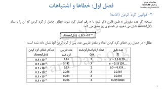 18
‫ﻧﺘﻴﺠﻪ‬:‫اﮔﺮ‬‫ﻋﺪد‬‫ﻣﻔﺮوض‬x‫ﻃﺒﻖ‬‫ﻗﺎﻧﻮن‬‫ذﻛﺮ‬‫ﺷﺪه‬‫ﺗﺎ‬n‫رﻗﻢ‬‫اﻋﺸﺎر‬‫ﮔﺮد‬،‫ﺷﻮد‬‫ﺧﻄﺎي‬‫ﺣﺎﺻﻞ‬‫از‬‫ﮔﺮد‬‫ﻛﺮدن‬‫ﻛﻪ‬‫آن‬‫را‬‫ﺑﺎ‬‫ﻧﻤﺎد‬
)x(n
Round‫ﻧﺸﺎن‬‫ﻣﻲ‬،‫دﻫﻴﻢ‬‫در‬‫ﻧﺎﻣﺴﺎوي‬‫زﻳﺮ‬‫ﺻﺪق‬‫ﻣﻲ‬‫ﻛﻨﺪ‬:
‫ﻣﺜﺎل‬-‫در‬‫ﺟﺪول‬‫زﻳﺮ‬‫ﺧﻄﺎي‬‫ﮔﺮد‬‫ﻛﺮدن‬‫اﻋﺪاد‬‫و‬‫ﻣﻘﺪار‬‫ﺗﻘﺮﻳﺒﻲ‬‫ﻋﺪد‬‫ﭘﺲ‬‫از‬‫ﮔﺮد‬‫ﻛﺮدن‬‫آﻧﻬﺎ‬‫ﻧﺸﺎن‬‫داده‬‫ﺷﺪه‬‫اﺳﺖ‬:
2-‫ﻛﺮدن‬ ‫ﮔﺮد‬ ‫ﻗﻮاﻧﻴﻦ‬)‫اداﻣﻪ‬(
‫اول‬ ‫ﻓﺼﻞ‬:‫اﺷﺘﺒﺎﻫﺎت‬ ‫و‬ ‫ﺧﻄﺎﻫﺎ‬
‫ﻣﺤﺎﺳﺒﺎت‬‫ﻋﺪدي‬
‫ﻛﻤﻚ‬ ‫ﺑﻪ‬MATLAB
faradars.org/fvmth102
‫س‬‫ر‬‫د‬‫ا‬‫ﺮ‬‫ﻓ‬
FaraDars.org
 