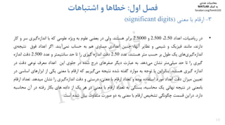 19
3-‫ﻣﻌﻨﻲ‬ ‫ﺑﺎ‬ ‫ارﻗﺎم‬)significant digits(
‫اول‬ ‫ﻓﺼﻞ‬:‫اﺷﺘﺒﺎﻫﺎت‬ ‫و‬ ‫ﺧﻄﺎﻫﺎ‬
•‫در‬،‫رﻳﺎﺿﻴﺎت‬‫اﻋﺪاد‬2.50،2.500‫و‬2.5000‫ﺑﺮاﺑﺮ‬‫ﻫﺴﺘﻨﺪ‬.‫وﻟﻲ‬‫در‬‫ﺑﻌﻀﻲ‬‫ﻋﻠﻮم‬‫ﺑﻪ‬‫وﻳﮋه‬‫ﻋﻠﻮﻣﻲ‬‫ﻛﻪ‬‫ﺑﺎ‬‫ﮔﻴﺮي‬‫اﻧﺪازه‬‫ﺳﺮ‬‫و‬‫ﻛﺎر‬
،‫دارﻧﺪ‬‫ﻣﺎﻧﻨﺪ‬‫ﻓﻴﺰﻳﻚ‬‫و‬‫ﺷﻴﻤﻲ‬‫و‬‫ﻧﻈﺎﻳﺮ‬،‫آﻧﻬﺎ‬‫ﭼﻨﻴﻦ‬‫اﻋﺪادي‬‫ﻣﺴﺎوي‬‫ﻫﻢ‬‫ﺑﻪ‬‫ﺣﺴﺎب‬‫آﻳﻨﺪ‬‫ﻧﻤﻲ‬.‫اﮔﺮ‬‫اﻋﺪاد‬‫ﻓﻮق‬‫ي‬‫ﻧﺘﻴﺠﻪ‬
‫ﻫﺎي‬‫ﮔﻴﺮي‬‫اﻧﺪازه‬‫ﻳﻚ‬‫ﻃﻮل‬‫ﺑﺮ‬‫ﺣﺴﺐ‬‫ﻣﺘﺮ‬،‫ﻫﺴﺘﻨﺪ‬‫ﻋﺪد‬2.50‫دﻗﺖ‬‫اﻧﺪازه‬‫ﮔﻴﺮي‬‫را‬‫ﺗﺎ‬‫ﺣﺪ‬‫ﺳﺎﻧﺘﻴﻤﺘﺮ‬‫و‬‫ﻋﺪد‬2.500‫دﻗﺖ‬‫اﻧﺪازه‬
‫ﮔﻴﺮي‬‫را‬‫ﺗﺎ‬‫ﺣﺪ‬‫ﻣﺘﺮ‬‫ﻣﻴﻠﻲ‬‫ﻧﺸﺎن‬‫دﻫﺪ‬‫ﻣﻲ‬.‫ﺑﻪ‬‫ﻋﺒﺎرت‬‫دﻳﮕﺮ‬‫ﺻﻔﺮﻫﺎي‬‫درج‬‫ﺷﺪه‬‫در‬‫ﺟﻠﻮي‬‫اﻳﻦ‬‫اﻋﺪاد‬‫ﻣﻌﺮف‬‫ﻧﻮﻋﻲ‬‫دﻗﺖ‬‫در‬
‫اﻧﺪازه‬‫ﮔﻴﺮي‬‫ﻫﺴﺘﻨﺪ‬.‫ﺑﻨﺎﺑﺮاﻳﻦ‬‫ﺑﺎ‬‫ﺗﻮﺟﻪ‬‫ﺑﻪ‬‫ﻣﻮارد‬‫ﮔﻔﺘﻪ‬‫ﺷﺪه‬‫ﻧﺘﻴﺠﻪ‬‫ﮔﻴﺮﻳﻢ‬‫ﻣﻲ‬‫ﻛﻪ‬‫ارﻗﺎم‬‫ﺑﺎ‬‫ﻣﻌﻨﻲ‬‫ﻳﻜﻲ‬‫از‬‫اﺑﺰار‬‫ﻫﺎي‬‫اﺳﺎﺳﻲ‬‫در‬
‫ﺗﻌﻴﻴﻦ‬‫ﻣﻴﺰان‬‫دﻗﺖ‬‫اﻋﺪاد‬‫ﻣﻮرد‬‫اﺳﺘﻔﺎده‬‫ﺑﻮده‬‫و‬‫ﺗﻌﺪاد‬‫ارﻗﺎم‬‫ﺑﺎ‬،‫ﻣﻌﻨﻲ‬‫درﺳﺘﻲ‬‫و‬‫دﻗﺖ‬‫ﮔﻴﺮي‬‫اﻧﺪازه‬‫را‬‫ﻧﺸﺎن‬‫ﻣﻴﺪﻫﺪ‬.‫ﺗ‬‫ﻌﺪاد‬‫ارﻗﺎم‬
‫ﺑﺎﻣﻌﻨﻲ‬‫در‬‫ﻧﺘﻴﺠﻪ‬‫ﻧﻬﺎﺋﻲ‬‫ﻳﻚ‬،‫ﻣﺤﺎﺳﺒﻪ‬‫ﺑﺴﺘﮕﻲ‬‫ﺑﻪ‬‫ﺗﻌﺪاد‬‫ارﻗﺎم‬‫ﺑﺎ‬‫ﻣﻌﻨﻲ‬‫در‬‫ﻫﺮ‬‫ﻳﻚ‬‫از‬‫داده‬‫ﻫﺎي‬‫ﺑﻜﺎر‬‫رﻓﺘﻪ‬‫در‬‫آن‬‫ﻣ‬‫ﺤﺎﺳﺒﻪ‬
‫دارد‬.‫دراﻳﻦ‬‫ﻗﺴﻤﺖ‬‫ﭼﮕﻮﻧﮕﻲ‬‫ﺗﺸﺨﻴﺺ‬‫ارﻗﺎم‬‫ﺑﺎ‬‫ﻣﻌﻨﻲ‬‫ﺑﻪ‬‫دو‬‫ﺻﻮرت‬‫ﻣﺘﻔﺎوت‬‫ﺑﻴﺎن‬‫ﺷﺪه‬‫اﺳﺖ‬.
‫ﻣﺤﺎﺳﺒﺎت‬‫ﻋﺪدي‬
‫ﻛﻤﻚ‬ ‫ﺑﻪ‬MATLAB
faradars.org/fvmth102
‫س‬‫ر‬‫د‬‫ا‬‫ﺮ‬‫ﻓ‬
FaraDars.org
 