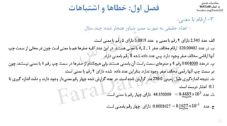 22
3-‫ﻣﻌﻨﻲ‬ ‫ﺑﺎ‬ ‫ارﻗﺎم‬:
-‫ﻫﻨﺠﺎر‬ ‫ﺷﻨﺎور‬ ‫ﻣﻤﻴﺰ‬ ‫ﺻﻮرت‬ ‫ﺑﻪ‬ ‫ﺣﻘﻴﻘﻲ‬ ‫اﻋﺪاد‬‫ﺷﺪه‬:‫ﻣﺜﺎل‬ ‫ﭼﻨﺪ‬
‫اول‬ ‫ﻓﺼﻞ‬:‫اﺷﺘﺒﺎﻫﺎت‬ ‫و‬ ‫ﺧﻄﺎﻫﺎ‬
‫ﻣﺤﺎﺳﺒﺎت‬‫ﻋﺪدي‬
‫ﻛﻤﻚ‬ ‫ﺑﻪ‬MATLAB
faradars.org/fvmth102
‫س‬‫ر‬‫د‬‫ا‬‫ﺮ‬‫ﻓ‬
FaraDars.org
 