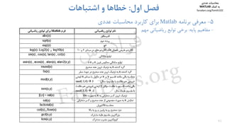 41
5-‫ﻣﻌﺮﻓﻲ‬‫ﺑﺮﻧﺎﻣﻪ‬Matlab‫ﺑﺮاي‬‫ﻋﺪدي‬ ‫ﻣﺤﺎﺳﺒﺎت‬ ‫ﻛﺎرﺑﺮد‬
-‫ﻣﻔﺎﻫﻴﻢ‬‫ﭘﺎﻳﻪ‬:‫ﻣﻬﻢ‬ ‫رﻳﺎﺿﻴﺎﺗﻲ‬ ‫ﺗﻮاﺑﻊ‬ ‫ﺑﺮﺧﻲ‬
‫اول‬ ‫ﻓﺼﻞ‬:‫اﺷﺘﺒﺎﻫﺎت‬ ‫و‬ ‫ﺧﻄﺎﻫﺎ‬
‫ﻣﺤﺎﺳﺒﺎت‬‫ﻋﺪدي‬
‫ﻛﻤﻚ‬ ‫ﺑﻪ‬MATLAB
faradars.org/fvmth102
‫س‬‫ر‬‫د‬‫ا‬‫ﺮ‬‫ﻓ‬
FaraDars.org
 