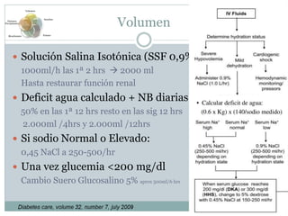  Solución Salina Isotónica (SSF 0,9%)
1000ml/h las 1ª 2 hrs  2000 ml
Hasta restaurar función renal
 Deficit agua calculado + NB diarias
50% en las 1ª 12 hrs resto en las sig 12 hrs
2.000ml /4hrs y 2.000ml /12hrs
 Si sodio Normal o Elevado:
0,45 NaCl a 250-500/hr
 Una vez glucemia <200 mg/dl
Cambio Suero Glucosalino 5% aprox 500ml/6 hrs
Volumen
Volumen
Insulina
PotasioBicarbonato
Factores
Precipitantes
 