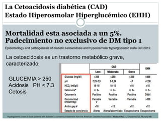 La Cetoacidosis diabética (CAD)
Estado Hiperosmolar Hiperglucémico (EHH)
Epidemiology and pathogenesis of diabetic ketoacidosis and hyperosmolar hyperglycemic state Oct 2012.
Mortalidad esta asociada a un 5%.
Padecimiento no exclusivo de DM tipo 1
La cetoacidosis es un trastorno metabólico grave,
caracterizado:
GLUCEMIA > 250
Acidosis PH < 7.3
Cetosis
Hyperglycemic crises in adult patients with diabetes: a consensus statement from the American Diabetes Association. Kitabchi AE(1), Umpierrez GE, Murphy MB
 