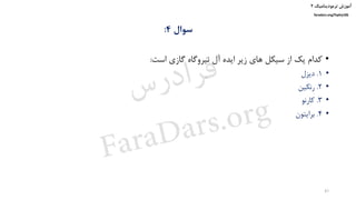 ‫ترمودینامیک‬ ‫آموزش‬۲
faradars.org/fvphy106
‫سوال‬4:
•‫است‬ ‫گازی‬ ‫نیروگاه‬ ‫آل‬ ‫ایده‬ ‫زیر‬ ‫های‬ ‫سیکل‬ ‫از‬ ‫یک‬ ‫کدام‬:
•1.‫دیزل‬
•2.‫رنکین‬
•3.‫کارنو‬
•4.‫برایتون‬
43
‫س‬‫ر‬‫د‬‫ا‬‫ﺮ‬‫ﻓ‬
FaraDars.org
 