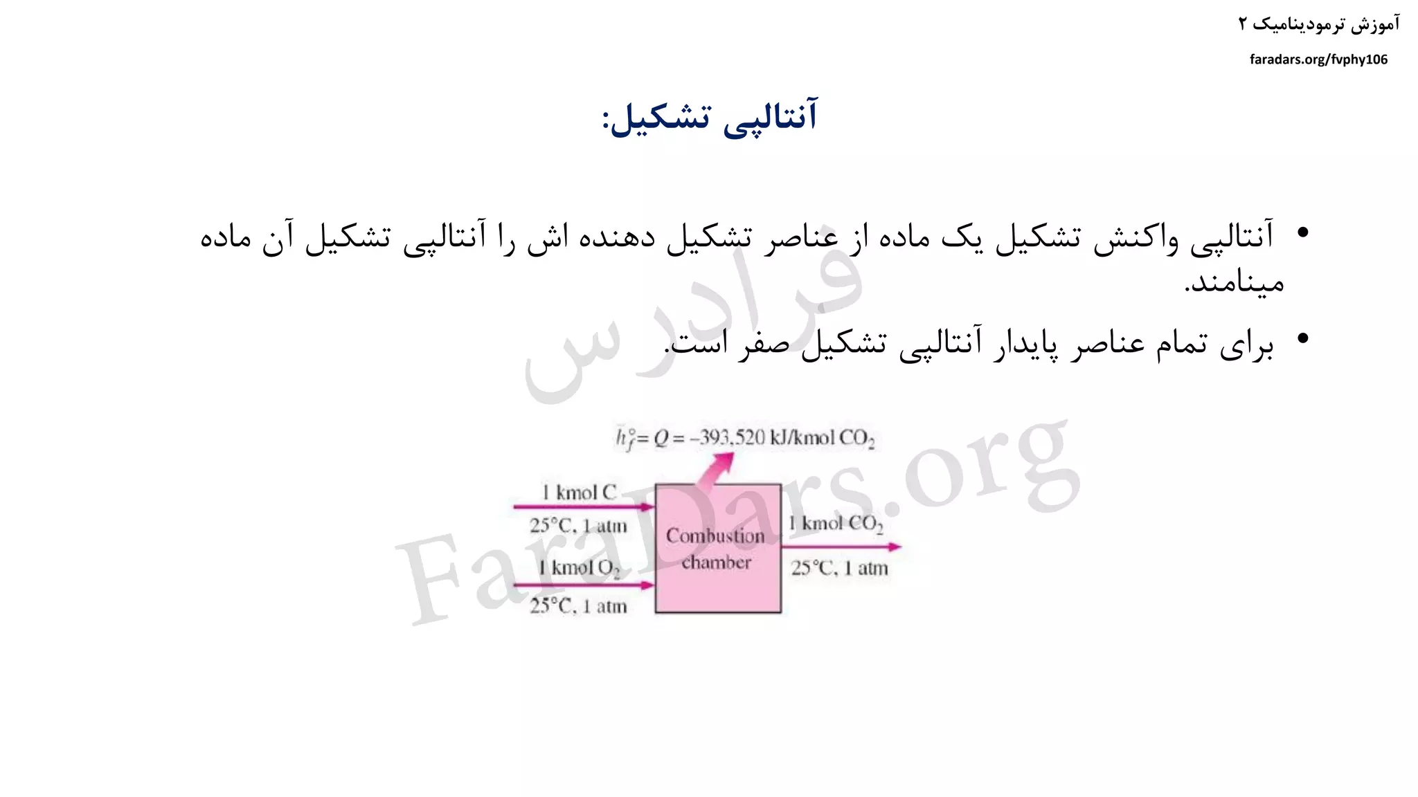 ‫ترمودینامیک‬ ‫آموزش‬۲
faradars.org/fvphy106
‫تشکیل‬ ‫آنتالپی‬:
•‫تشکیل‬ ‫آنتالپی‬ ‫را‬ ‫اش‬ ‫دهنده‬ ‫تشکیل‬ ‫عناصر‬ ‫از‬ ‫ماده‬ ‫یک‬ ‫تشکیل‬ ‫واکنش‬ ‫آنتالپی‬‫ماده‬ ‫آن‬
‫مینامند‬.
•‫است‬ ‫صفر‬ ‫تشکیل‬ ‫آنتالپی‬ ‫پایدار‬ ‫عناصر‬ ‫تمام‬ ‫برای‬.
‫س‬‫ر‬‫د‬‫ا‬‫ﺮ‬‫ﻓ‬
FaraDars.org
 