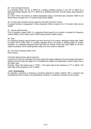 9-18
(5) Command type character
In a standard frame, set "R" in ASCII for a polling (reading) request, or set "W" in ASCII for a
selecting (writing) request. Set "E" in ASCII for a resetting command. Only the upper case characters
are valid.
In a short frame, the function is directly designated using a command type character. Refer to (3)
Short Frame in section 9-4-11 Function Code List for details.
(6) Function type character and tens digit and units digit of function number
A request function is designated in three characters. Refer to section 9-4-11 Function Code List for
details.
(7) Special additional data
This is normally a space (20H). In a response frame issued by an inverter to request for frequency
monitor (M09), a minus sign is set in ASCII during reverse rotation output.
(8) Data
In a selecting (writing) request frame sent from the host to an inverter, designate writing data. Refer
to section 9-4-10 Data Type. In a polling (reading) frame, set space or arbitrary letter or number
character. in a selecting response frame sent from an inverter to the host, data "0000" or an error
code is contained, and in a polling frame, data or an error code is contained.
(9) End-of-text character (ASCII; ETX)
03H in binary.
(10) Upper digit and lower digit of checksum
A binary sum of all the characters from tens digit of the station address to the end-of-text character is
obtained and the lower two digits of it in hexadecimal notation are expressed in ASCII codes. Set in
the upper case.
Example. When the binary sum is "17EH"→ The upper digit of the checksum is "7" in ASCII. The
lower digit of the checksum is "E" in ASCII.
9-4-8 Broadcasting
An operation command or frequency command destined to station address "99" is received and
processed by all the inverters as broadcasting. However, no response is issued by the inverters.
 