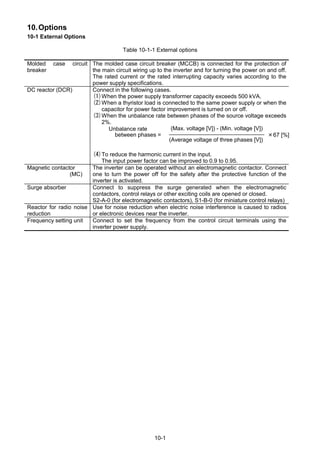 10-1
10.Options
10-1 External Options
Table 10-1-1 External options
Molded case circuit
breaker
The molded case circuit breaker (MCCB) is connected for the protection of
the main circuit wiring up to the inverter and for turning the power on and off.
The rated current or the rated interrupting capacity varies according to the
power supply specifications.
DC reactor (DCR) Connect in the following cases.
(1)When the power supply transformer capacity exceeds 500 kVA.
(2)When a thyristor load is connected to the same power supply or when the
capacitor for power factor improvement is turned on or off.
(3)When the unbalance rate between phases of the source voltage exceeds
2%.
(4)To reduce the harmonic current in the input.
The input power factor can be improved to 0.9 to 0.95.
Magnetic contactor
(MC)
The inverter can be operated without an electromagnetic contactor. Connect
one to turn the power off for the safety after the protective function of the
inverter is activated.
Surge absorber Connect to suppress the surge generated when the electromagnetic
contactors, control relays or other exciting coils are opened or closed.
S2-A-0 (for electromagnetic contactors), S1-B-0 (for miniature control relays)
Reactor for radio noise
reduction
Use for noise reduction when electric noise interference is caused to radios
or electronic devices near the inverter.
Frequency setting unit Connect to set the frequency from the control circuit terminals using the
inverter power supply.
Unbalance rate
between phases =
(Average voltage of three phases [V])
(Max. voltage [V]) - (Min. voltage [V])
×67 [%]
 