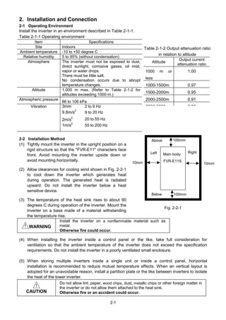 2-1
2. Installation and Connection
2-1 Operating Environment
Install the inverter in an environment described in Table 2-1-1.
Table 2-1-1 Operating environment
Item Specifications
Site Indoors
Ambient temperature -10 to +50 degree C
Relative humidity 5 to 95% (without condensation)
Atmosphere The inverter must not be exposed to dust,
direct sunlight, corrosive gases, oil mist,
vapor or water drops.
There must be little salt.
No condensation occurs due to abrupt
temperature changes.
Altitude 1,000 m max. (Refer to Table 2-1-2 for
altitudes exceeding 1000 m.)
Atmospheric pressure
86 to 106 kPa
3mm 2 to 9 Hz
9.8m/s
2
9 to 20 Hz
2m/s
2
20 to 55 Hz
Vibration
1m/s
2
55 to 200 Hz
2-2 Installation Method
(1) Tightly mount the inverter in the upright position on a
rigid structure so that the "FVR-E11" characters face
front. Avoid mounting the inverter upside down or
avoid mounting horizontally.
(2) Allow clearances for cooling wind shown in Fig. 2-2-1
to cool down the inverter which generates heat
during operation. The generated heat is radiated
upward. Do not install the inverter below a heat
sensitive device.
(3) The temperature of the heat sink rises to about 90
degrees C during operation of the inverter. Mount the
inverter on a base made of a material withstanding
the temperature rise.
！！！！ WARNING
Install the inverter on a nonflammable material such as
metal.
Otherwise fire could occur.
(4) When installing the inverter inside a control panel or the like, take full consideration for
ventilation so that the ambient temperature of the inverter does not exceed the specification
requirements. Do not install the inverter in a poorly ventilated small enclosure.
(5) When storing multiple inverters inside a single unit or inside a control panel, horizontal
installation is recommended to reduce mutual temperature effects. When an vertical layout is
adopted for an unavoidable reason, install a partition plate or the like between inverters to isolate
the heat of the lower inverter.
！！！！
CAUTION
Do not allow lint, paper, wood chips, dust, metallic chips or other foreign matter in
the inverter or do not allow them attached to the heat sink.
Otherwise fire or an accident could occur.
Fig. 2-2-1
Table 2-1-2 Output attenuation ratio
in relation to altitude
Altitude
Output current
attenuation ratio
1000 m or
less
1.00
1000-1500m 0.97
1500-2000m 0.95
2000-2500m 0.91
2500-3000m 0.88
Above
Main body
FVR-E11S10mm
100mm
Below
Left
10mm
100mm
Right
 