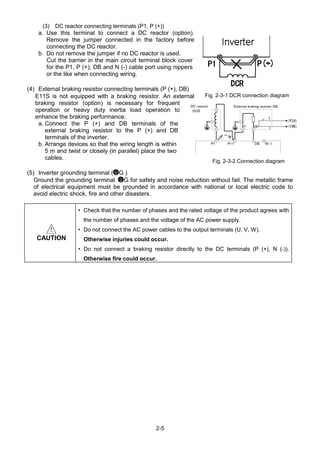 2-5
(3) DC reactor connecting terminals (P1, P (+))
a. Use this terminal to connect a DC reactor (option).
Remove the jumper connected in the factory before
connecting the DC reactor.
b. Do not remove the jumper if no DC reactor is used.
Cut the barrier in the main circuit terminal block cover
for the P1, P (+), DB and N (-) cable port using nippers
or the like when connecting wiring.
(4) External braking resistor connecting terminals (P (+), DB)
E11S is not equipped with a braking resistor. An external
braking resistor (option) is necessary for frequent
operation or heavy duty inertia load operation to
enhance the braking performance.
a. Connect the P (+) and DB terminals of the
external braking resistor to the P (+) and DB
terminals of the inverter.
b. Arrange devices so that the wiring length is within
5 m and twist or closely (in parallel) place the two
cables.
(5) Inverter grounding terminal ( G )
Ground the grounding terminal G for safety and noise reduction without fail. The metallic frame
of electrical equipment must be grounded in accordance with national or local electric code to
avoid electric shock, fire and other disasters.
！！！！
CAUTION
• Check that the number of phases and the rated voltage of the product agrees with
the number of phases and the voltage of the AC power supply.
• Do not connect the AC power cables to the output terminals (U, V, W).
Otherwise injuries could occur.
• Do not connect a braking resistor directly to the DC terminals (P (+), N (-)).
Otherwise fire could occur.
P1 P(+) DB N(-)
DC reactor
DCR
External braking resistor DB
P DB
2
1
(P24)
(THR)
Fig. 2-3-2 Connection diagram
Fig. 2-3-1 DCR connection diagram
 