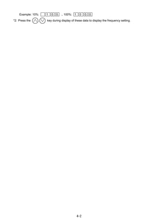 4-2
Example: 10%: 1 0. 0. ., 100%: 1 0 0. 0.
*2: Press the , key during display of these data to display the frequency setting.
 