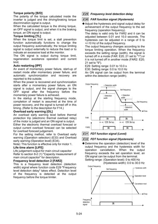 5-24
Torque polarity [B/D]
The polarity of the torque calculated inside the
inverter is judged and the driving/braking torque
discrimination signal is output.
When the calculated torque is the driving torque,
an OFF signal is output, and when it is the braking
torque, an ON signal is output.
Torque limiting [TL]
When the torque limit is set, a stall prevention
function automatically functions to change the
output frequency automatically; the torque limiting
signal is output externally to reduce the load or to
indicate an excessive load at the monitor.
The ON signal is output during torque limit,
regeneration avoidance operation and current
limit.
Auto restarting [IPF]
An event of momentary power failure, start-up of
restart mode after momentary power failure, and
automatic synchronization and recovery are
reported to the outside.
When the power is recovered and synchronization
starts after a momentary power failure, an ON
signal is output, and the signal changes to the
OFF signal after the frequency before the
momentary power failure is achieved.
In the startup at the starting frequency mode,
completion of restart is assumed at the time of
power recovery, and the signal is turned off in this
timing. (Refer to the description for F14.)
Overload early warning [OL]
An overload early warning level before thermal
protection trip (electronic thermal overload relay)
of the motor is judged and an ON signal is output.
Either the electronic thermal overload forecast or
output current overload forecast can be selected
for overload forecast judgement.
For the setting method, refer to Overload early
warning (Operation selection) (E33) and Overload
early warning (Operation level) (E34).
Note) This function is effective only for motor 1.
Life time alarm [LIFE]
Life judgement output for main circuit capacitor
Refer to section 8-2 (1) "Capacity measurement of
main circuit capacitor" for description.
Frequency level detection 2 [FAR2]
This is a frequency level detection (detection
width) signal where function code E29 "Frequency
level detection delay" takes effect. Detection level
of the frequency is detected at the output
frequency before the torque limiter.
E29 Frequency level detection delay
E30 FAR function signal (Hysteresis)
Adjust the hysteresis and signal output delay for
achievement of the output frequency to the set
frequency (operation frequency).
The delay is valid only for FAR2 and it can be
adjusted between 0.01 and 10.0 seconds. The
hysteresis can be adjusted in a range of 0 to
+/-10 Hz of the output frequency.
The output frequency changes according to the
torque limiting operation. When the frequency
exceeds the setting range (width), the signal is
turned off in a mode (FAR: E20, 21 set to "1") or
it is not turned off in another mode (FAR2: E20,
21 set to "9").
E29: Setting range: 0.01 to 10.0 s
E30: Setting range: 0.0 to 10.0 Hz
An ON signal can be output from the terminal
within the detection range (width).
E31 FDT function signal (Level)
E32 FDT function signal (Hysteresis)
Determine the operation (detection) level of the
output frequency and the hysteresis width for
operation cancellation. When the output
frequency exceeds the set operation level, an
ON signal can be output from the terminal.
Setting range: (Operation level): 0 to 400 Hz
(Hysteresis width): 0.0 to 30.0 Hz
Output frequency
Frequency
detection
signal
Hysteresis width
Operation level
Cancellation level
Time
ON
Set frequency
Output frequency
FAR2
Time
ON ON
+ Detection width
- Detection
width
Set frequency
E29:Delay E29:Delay
+ Detection
width
- Detection
width
Set frequency
ON ONFAR
 