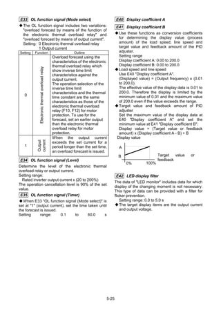 5-25
E33 OL function signal (Mode select)
The OL function signal includes two variations:
"overload forecast by means of the function of
the electronic thermal overload relay" and
"overload forecast by means of output current".
Setting: 0 Electronic thermal overload relay
1 Output current
Setting Function Outline
0
Electronicthermaloverloadrelay
Overload forecast using the
characteristics of the electronic
thermal overload relay which
show inverse time limit
characteristics against the
output current.
The operation selection of the
inverse time limit
characteristics and the thermal
time constant are the same
characteristics as those of the
electronic thermal overload
relay (F10, F12) for motor
protection. To use for the
forecast, set an earlier output
than the electronic thermal
overload relay for motor
protection.
1
Output
current
When the output current
exceeds the set current for a
period longer than the set time,
an overload forecast is issued.
E34 OL function signal (Level)
Determine the level of the electronic thermal
overload relay or output current.
Setting range:
Rated inverter output current x (20 to 200%)
The operation cancellation level is 90% of the set
value.
E35 OL function signal (Timer)
When E33 "OL function signal (Mode select)" is
set at "1" (output current), set the time taken until
the forecast is issued.
Setting range: 0.1 to 60.0 s
E40 Display coefficient A
E41 Display coefficient B
Use these functions as conversion coefficients
for determining the display value (process
amount) of the load speed, line speed and
target value and feedback amount of the PID
adjuster.
Setting range
Display coefficient A: 0.00 to 200.0
Display coefficient B: 0.00 to 200.0
Load speed and line speed
Use E40 "Display coefficient A".
(Displayed value) = (Output frequency) x (0.01
to 200.0)
The effective value of the display data is 0.01 to
200.0. Therefore the display is limited by the
minimum value of 0.01 and the maximum value
of 200.0 even if the value exceeds the range.
Target value and feedback amount of PID
adjuster
Set the maximum value of the display data at
E40 "Display coefficient A" and set the
minimum value at E41 "Display coefficient B".
Display value = (Target value or feedback
amount) x (Display coefficient A - B) + B
E42 LED display filter
The data of "LED monitor" includes data for which
display of the changing moment is not necessary.
This type of data can be provided with a filter for
flicker prevention.
Setting range: 0.0 to 5.0 s
The target display items are the output current
and output voltage.
Display value
Ａ
Target value or
feedback
B
0% 100%
 