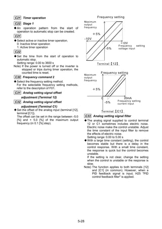5-28
C21 Timer operation
C22 Stage 1
An operation pattern from the start of
operation to automatic stop can be created.
C21
Select active or inactive timer operation.
0: Inactive timer operation
1: Active timer operation
C22
Set the time from the start of operation to
automatic stop.
Setting range: 0.00 to 3600 s
Note) If the power is turned off or the inverter is
stopped or trips during timer operation, the
counted time is reset.
C30 Frequency command 2
Select the frequency setting method.
For the selectable frequency setting methods,
refer to the description of F01.
C31 Analog setting signal offset
adjustment (Terminal 12)
C32 Analog setting signal offset
adjustment (Terminal C1)
Set the offset of the analog input (terminal [12],
terminal [C1]).
The offset can be set in the range between -5.0
[%] and + 5.0 [%] of the maximum output
frequency (in 0.1 [%] step).
Frequency setting
Maximum
output
frequency
Frequency setting
voltage input
Terminal【12】
＋5%
-5%
-10V
+10V
Maximum
output
frequency
Frequency setting
current input
Frequency setting
Terminal【C1】
＋5%
-5%
0
4mA
20mA
C33 Analog setting signal filter
The analog signal supplied to control terminal
12 or C1 sometimes includes electric noise.
Electric noise make the control unstable. Adjust
the time constant of the input filter to remove
the effects of electric noise.
Setting range: 0.00 to 5.00 s
With a large time constant (setting), the control
becomes stable but there is a delay in the
control response. With a small time constant,
the response is quick but the control becomes
unstable.
If the setting is not clear, change the setting
when the control is unstable or the response is
slow.
Note) The function applies to both terminals [12]
and [C1] (in common). However, when a
PID feedback signal is input, H25 "PID
control feedback filter" is applied.
20mA
 